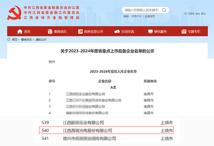 入选省级名单 | 88858cc永利成为2023-2024年度江西省重点上市后备企业 入选省级名单 | 88858cc永利成为2023-2024年度江西省重点上市后备企业