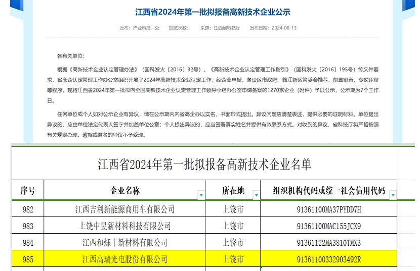 载誉前行 再创佳绩 | 88858cc永利2024年精彩回顾 载誉前行 再创佳绩 | 88858cc永利2024年精彩回顾