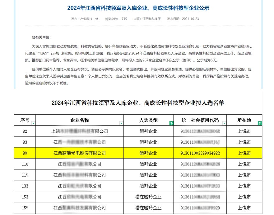 载誉前行 再创佳绩 | 88858cc永利2024年精彩回顾 载誉前行 再创佳绩 | 88858cc永利2024年精彩回顾