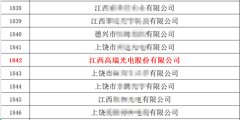 喜报！88858cc永利顺利通过省专精特新中小企业复核认定