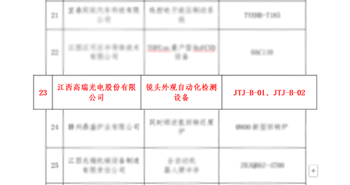 载誉深耕，逐光致远｜回顾2025，88858cc永利实干创佳绩、乘势向未来