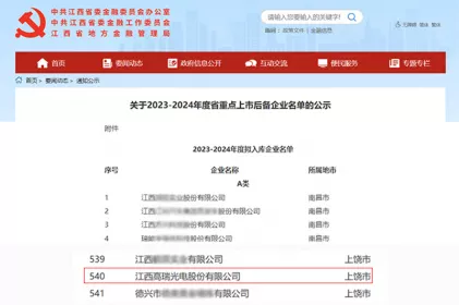 入选省级名单 | 88858cc永利成为2023-2024年度江西省重点上市后备企业